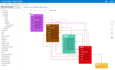Workflow Visual Editor